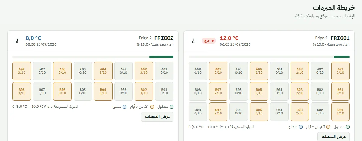 شاشة من Traceline: غرف التبريد