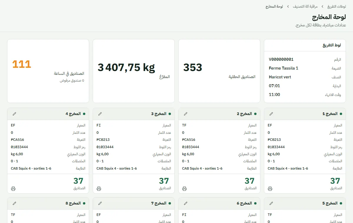 شاشة من Traceline: الصب وآلة التعيير