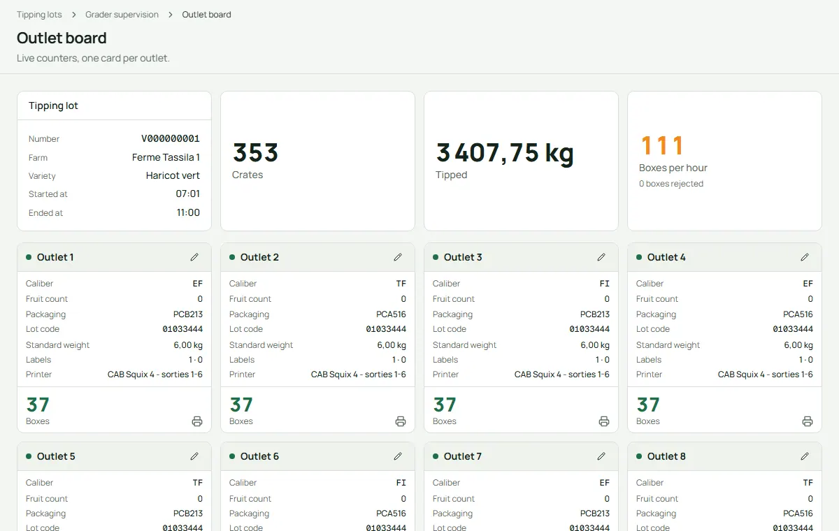 Traceline screen: Tipping and the grader