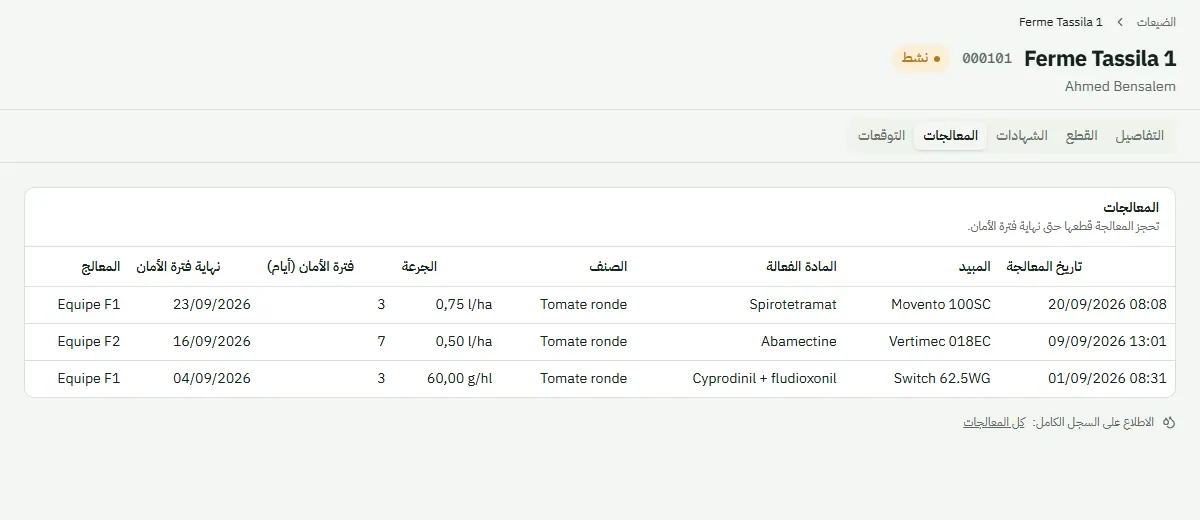 شاشة من Traceline: البساتين والفلاحون