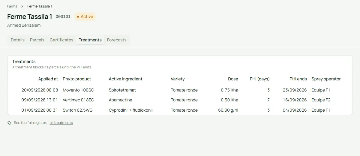 Traceline screen: Orchards and growers