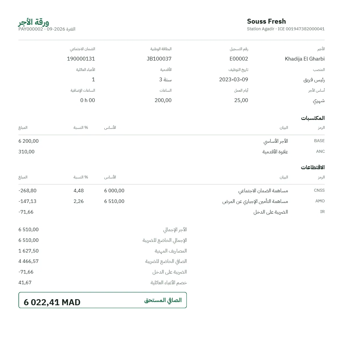 شاشة من Traceline: ورقة أجر بلغة كل عامل