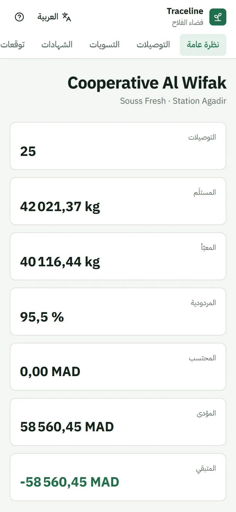 شاشة من Traceline: بوابة الفلاح