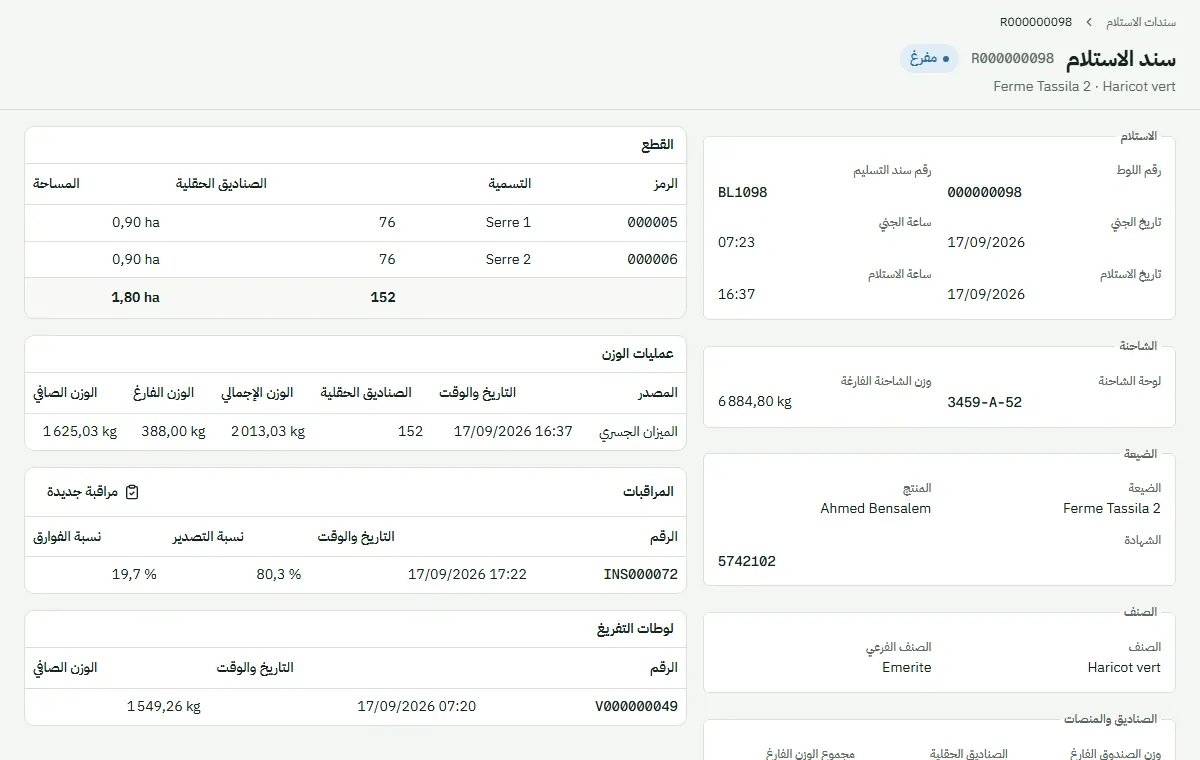 شاشة من Traceline: الميزان الجسري والاستقبال